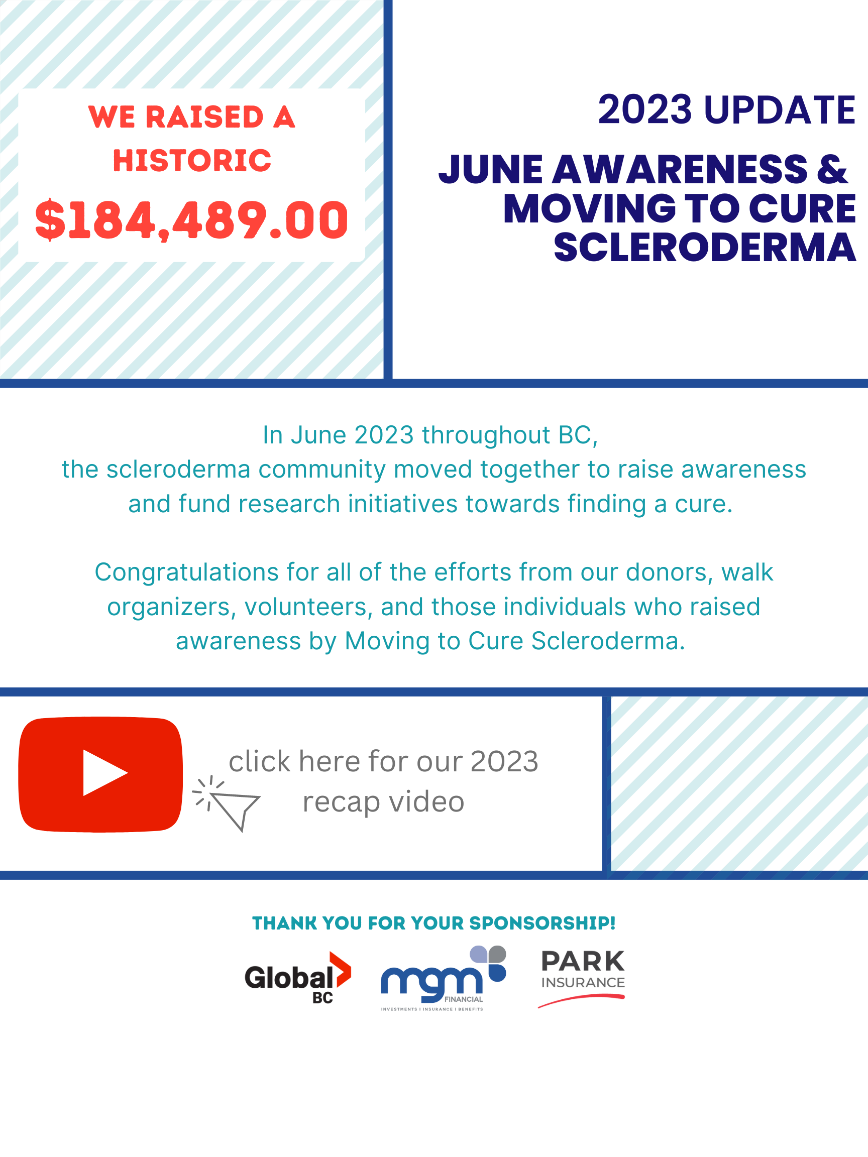 2023 June Awareness & Moving to Cure Scleroderma